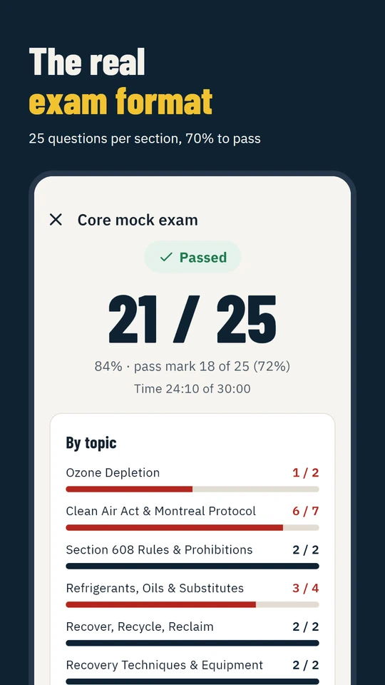 The real exam format: 25 questions per section, 70% to pass