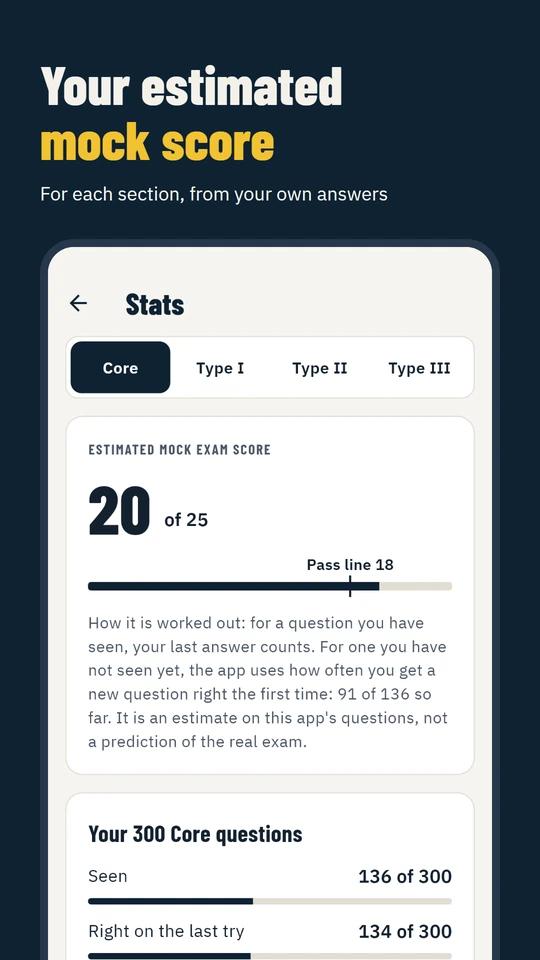 Your estimated mock score: for each section, from your own answers
