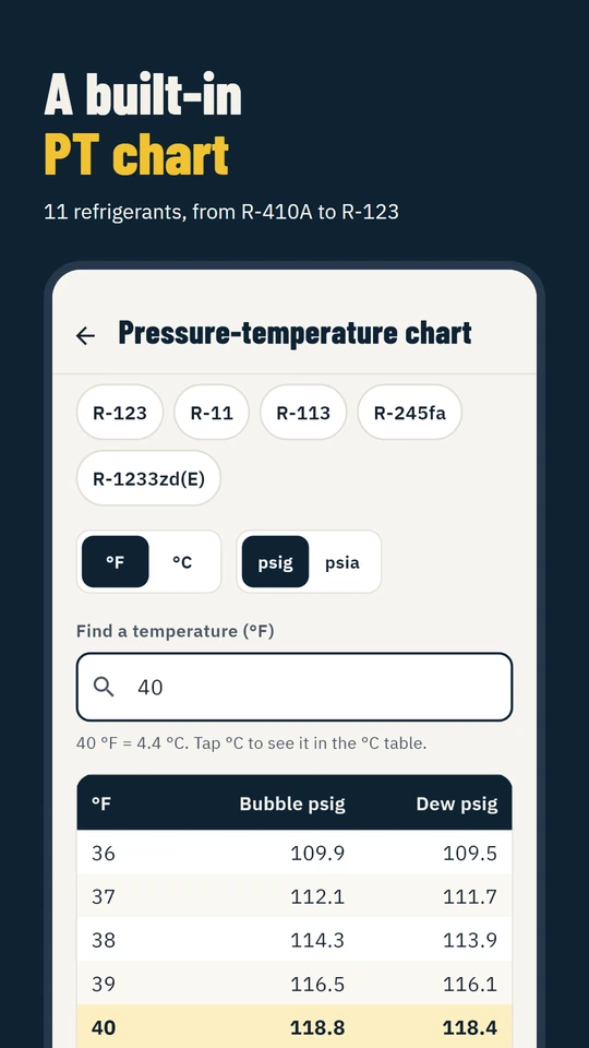 A built-in PT chart: 11 refrigerants, from R-410A to R-123